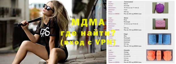 наркотики Балахна